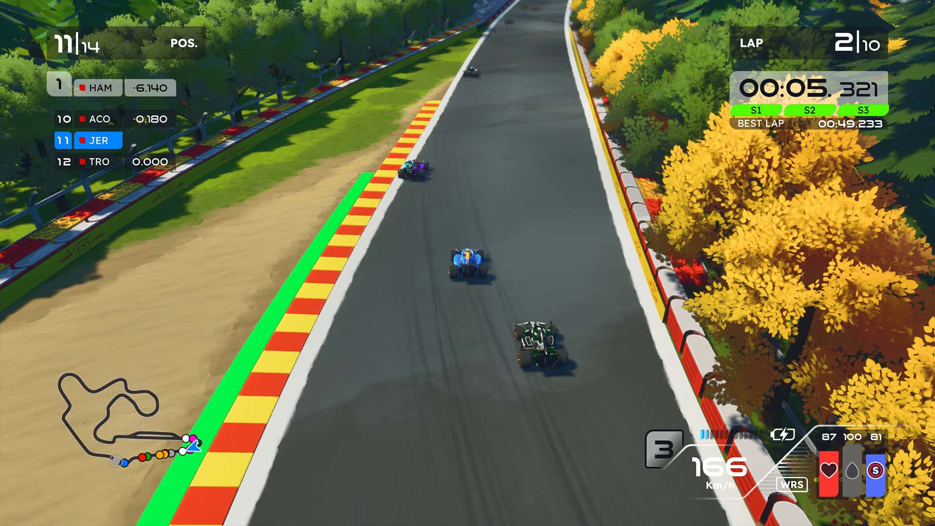 方程式传奇(Formula Legends)
