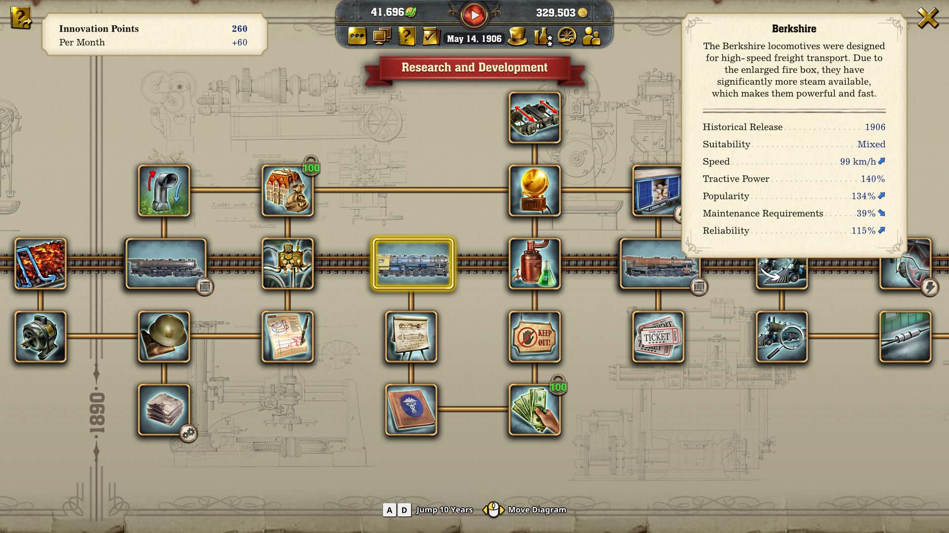 铁路帝国2(Railway Empire 2)